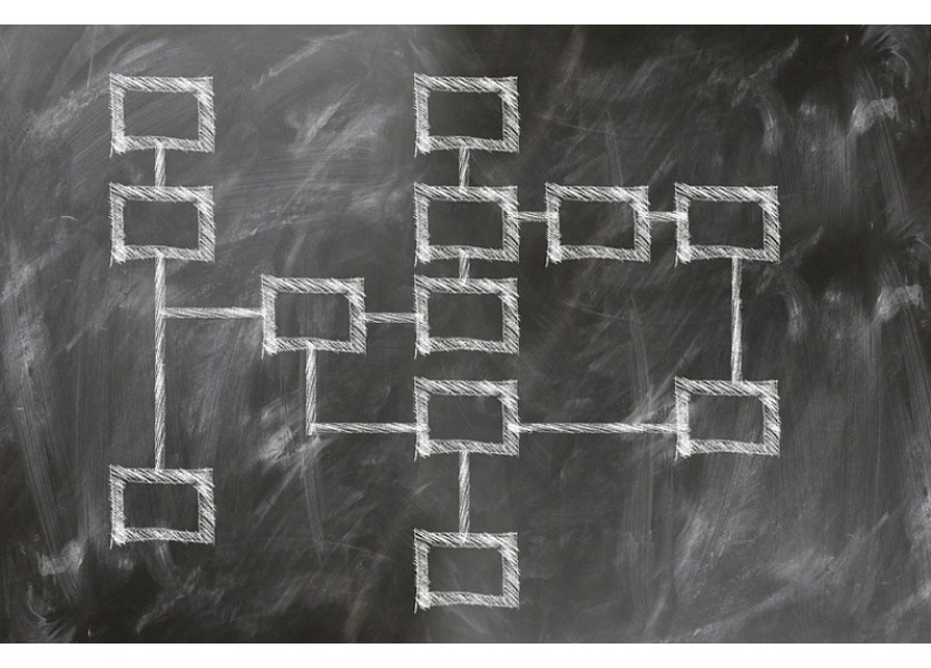 Inovatívne materiály pre menšinové vzdelávanie sú už v procese pilotného testovania na vybraných školách