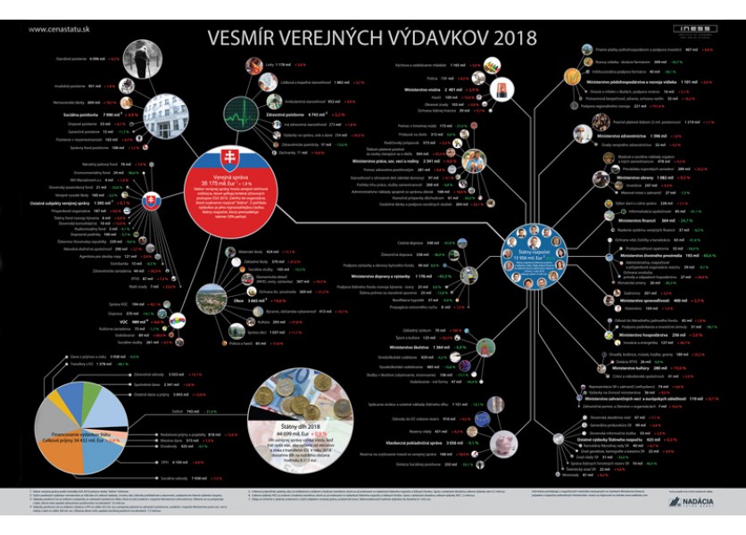 Učitelia môžu získať pomôcku zadarmo